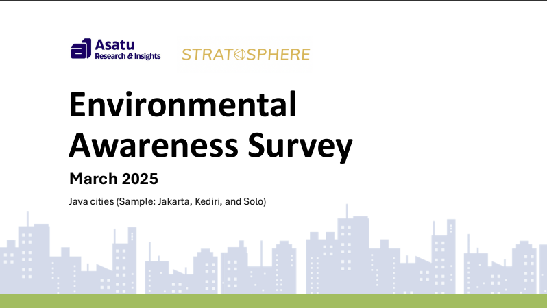 Environmental Awareness Survey in Java Cities